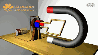 17张经典动态图为您解析电动机运行原理——开云官方端网站登录入口（开云app）官方网站