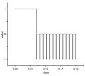 电压负载对电机运动的检测——开云官方端网站登录入口（开云app）官方网站