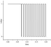 电压负载对电机运动的检测——开云官方端网站登录入口（开云app）官方网站