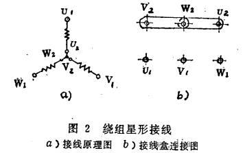 三相异步电动机的两种接线方法——开云官方端网站登录入口（开云app）官方网站