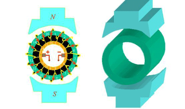 电机的相带问题以及槽电势星形图——开云官方端网站登录入口（开云app）官方网站