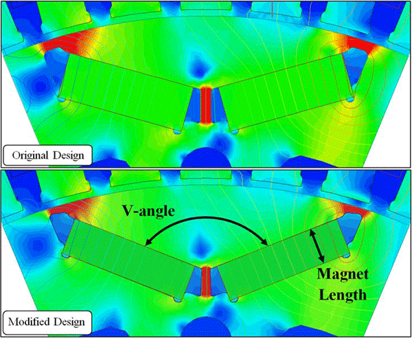 详解电动汽车电机与工业电机有什么区别——开云官方端网站登录入口（开云app）官方网站