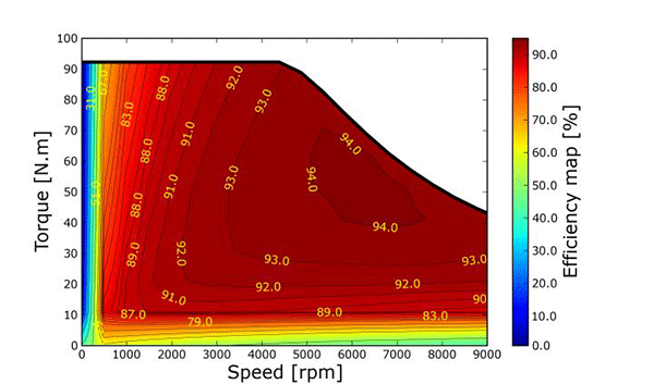 详解电动汽车电机与工业电机有什么区别——开云官方端网站登录入口（开云app）官方网站
