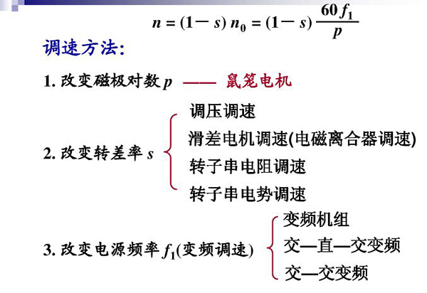 我们说到“电机控制”指的是什么——开云官方端网站登录入口（开云app）官方网站