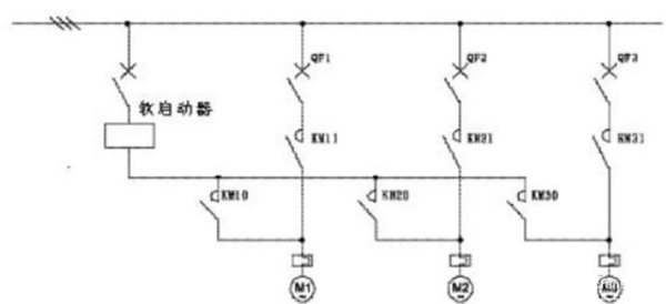 电机软启动器工作原理、工艺流程、故障分析、接线图——开云官方端网站登录入口（开云app）官方网站