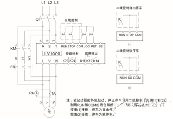 电机软启动器工作原理、工艺流程、故障分析、接线图——开云官方端网站登录入口（开云app）官方网站