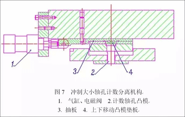 电机定转子铁芯零件的现代冲压技术——开云官方端网站登录入口（开云app）官方网站