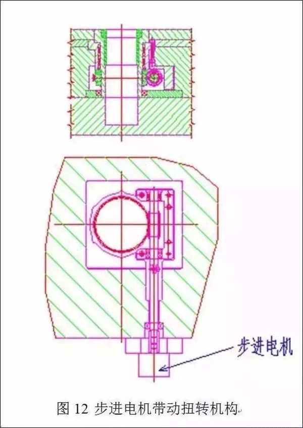 电机定转子铁芯零件的现代冲压技术——开云官方端网站登录入口（开云app）官方网站