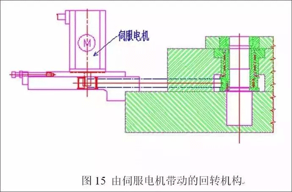 电机定转子铁芯零件的现代冲压技术——开云官方端网站登录入口（开云app）官方网站