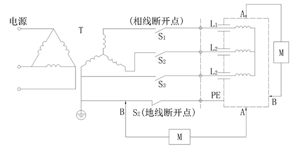 电机接触电流要求和检测——开云官方端网站登录入口（开云app）官方网站