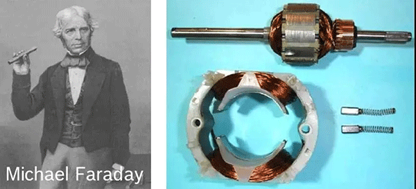 各种类型电机介绍及区别——开云官方端网站登录入口（开云app）官方网站