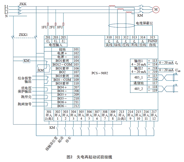 电机再起动方法在石化企业中的实际应用——开云官方端网站登录入口（开云app）官方网站