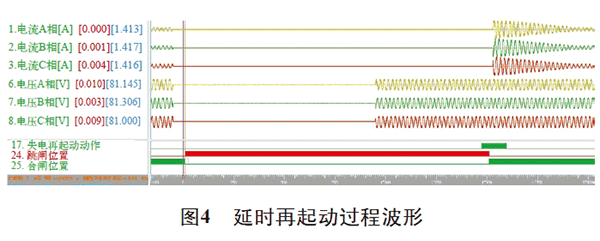 电机再起动方法在石化企业中的实际应用——开云官方端网站登录入口（开云app）官方网站